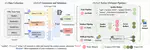ReasonMed: A 370K Multi-Agent Generated Dataset for Advancing Medical Reasoning